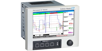 Advanced Data Manager Memograph M, RSG45