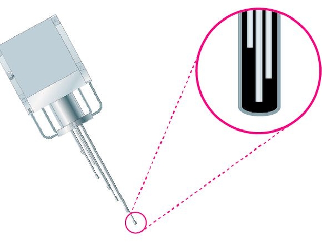 iTHERM Sonda com cabo multiponto para termopar ProfileSens TS901