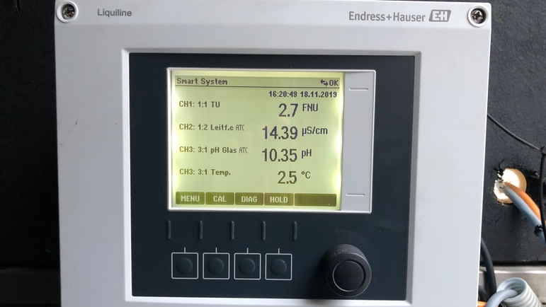 Liquiline transmitter