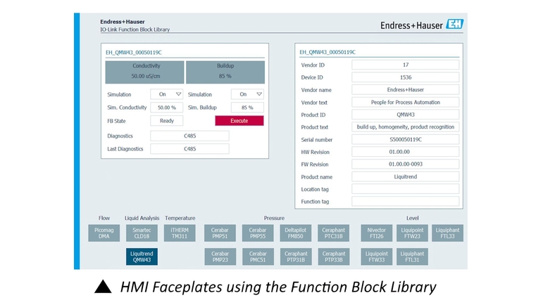 Telas de operação da interface homem-máquina usando a biblioteca de blocos de função